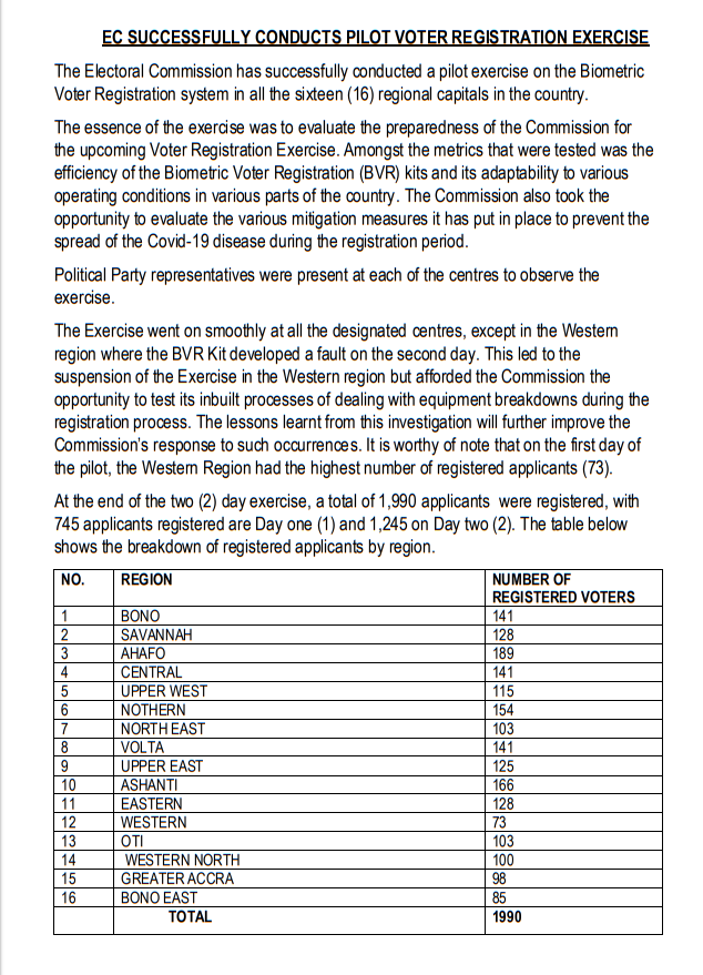 New voters’ register: EC ‘very satisfied’ with ‘successful’ simulation exercise